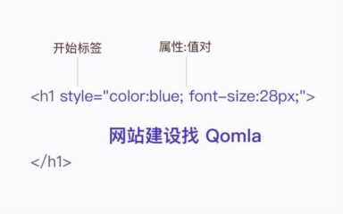 网站建设：从新手到高手