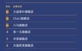 全国奶茶十大排行榜10强,什么茶叶公认最好喝