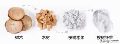 品牌童装店有哪些牌子,高端童装品牌有哪些插图11 后悔没早买!深挖10大国潮童装,你怎么这么好看