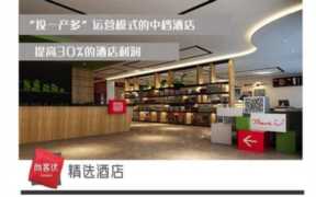 酒店加盟费及条件,尚客优酒店加盟费及条件