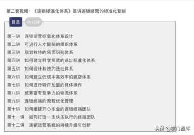 17年连锁实战成果精选《连锁经营全程解决方案》