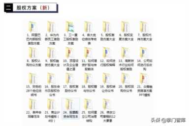 17年连锁实战成果精选《连锁经营全程解决方案》