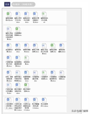 17年连锁实战成果精选《连锁经营全程解决方案》