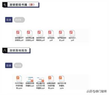 17年连锁实战成果精选《连锁经营全程解决方案》