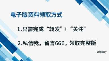 品牌策划必备模板,如何打造成功的品牌策划插图1 职场干货!品牌策划必备模板
