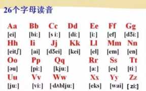 英文怎么学从零开始,26字母最笨方法跟读