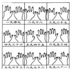 乘法口诀朗诵儿歌,乘法口诀歌谣插图7 乘法口诀朗诵儿歌,乘法口诀歌谣