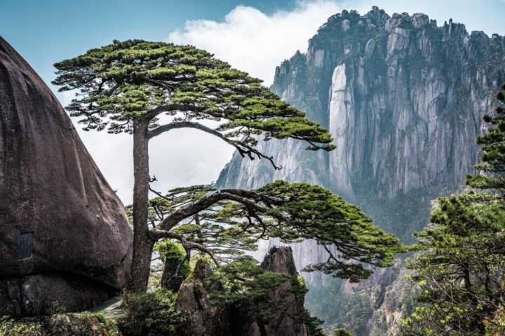 黄山旅游策划方案,旅游系统的构成要素主要包括