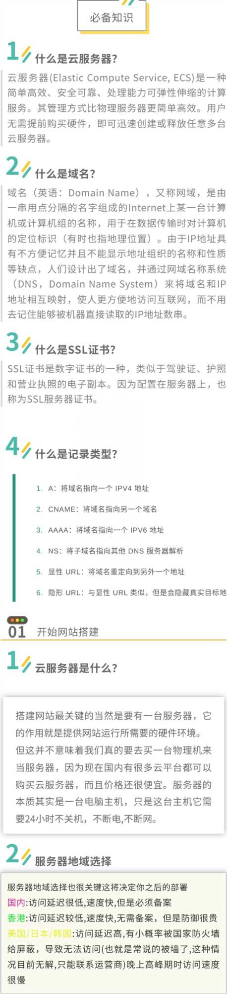 建网站程序怎么写,程序建站与源码建站