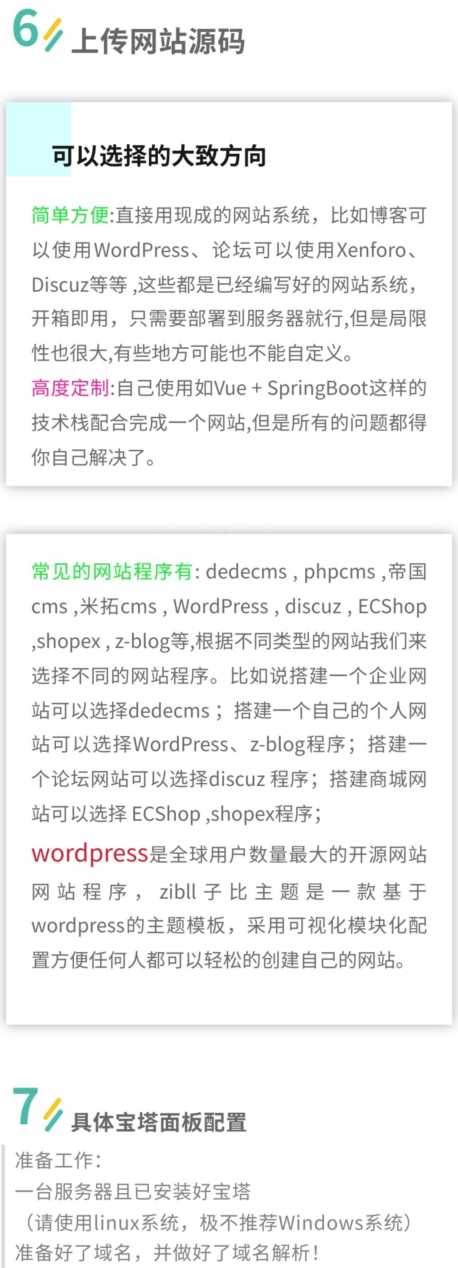 建网站程序怎么写,程序建站与源码建站