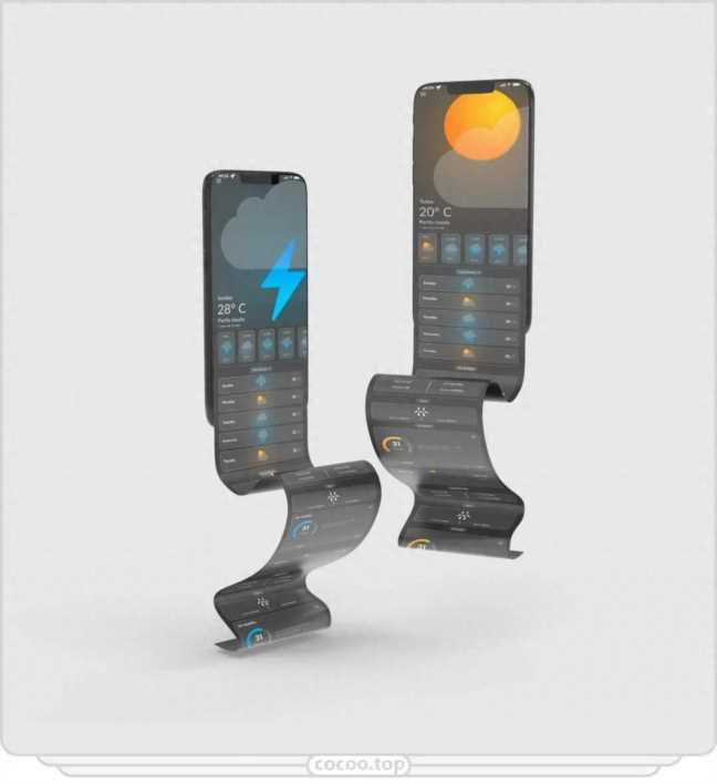 怎么设计界面,界面设计的流程