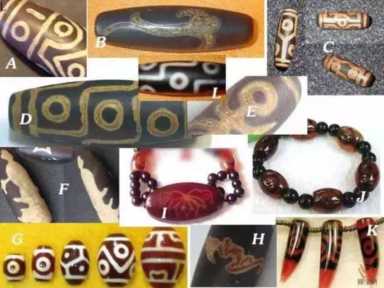 天眼的纹路怎么做旧,怎么区分新老天珠