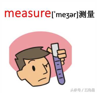 超级记忆法怎么记动词,英语日常口语中的高频词汇