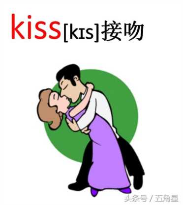 超级记忆法怎么记动词,英语日常口语中的高频词汇