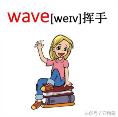 超级记忆法怎么记动词,英语日常口语中的高频词汇