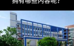 网站每个广告位怎么写，网站怎么加广告位