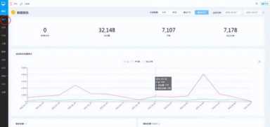 怎么进成品网站后台,如何套模板做网站插图15 怎么进成品网站后台,如何套模板做网站