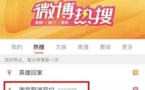 淘宝热搜对购物决策影响大吗？ 淘宝热搜的利用技巧