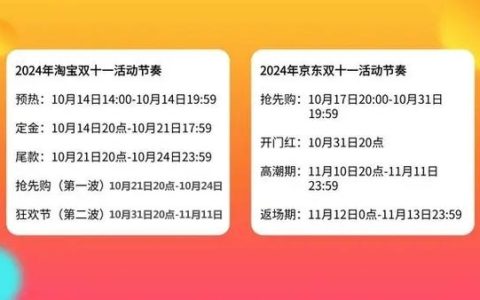 淘宝整点聚规则复杂吗？ 淘宝整点聚的规则解读