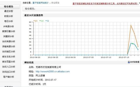 量子恒道统计复杂吗？ 量子恒道统计的操作难度