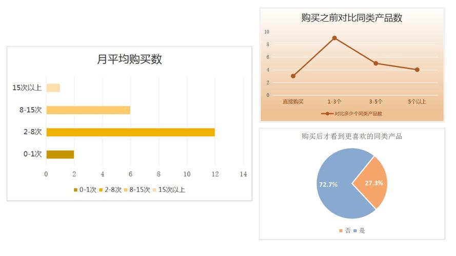 淘宝人气店铺怎么评选？标准是什么？