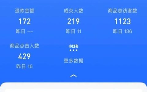 淘宝交易量查询能反映店铺真实情况吗？有参考价值吗？