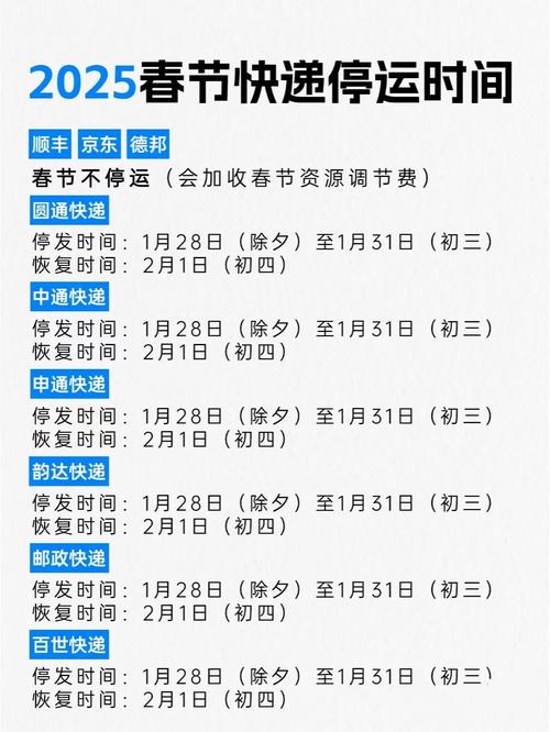 物流快递下周停运消息属实吗？哪些地区受影响