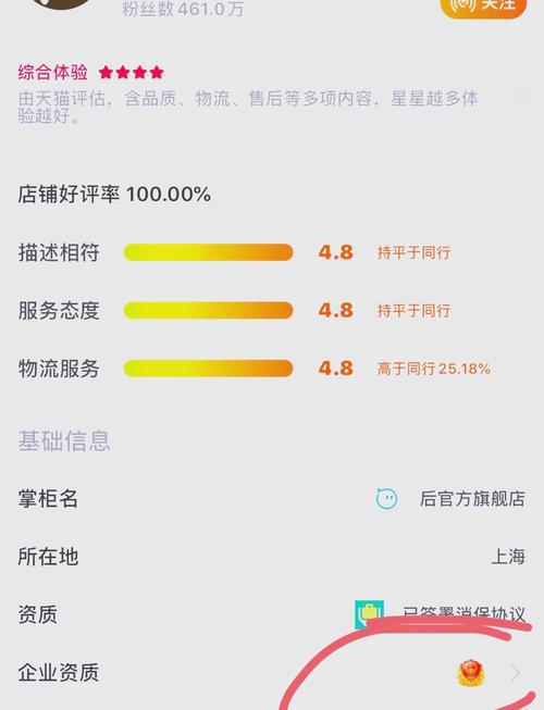 淘宝店铺买卖平台靠谱吗？如何辨别优劣？