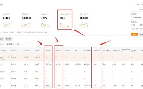 淘宝网页打不开？是网络故障还是浏览器问题？