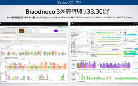 broadcom 网卡驱动，broadcom网卡驱动20.0.5的优点和不足之处