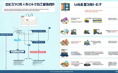 抖音显示播放失败是什么原因，抖音显示播放失败是什么原因怎么解决